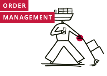 intershop order management system factsheet